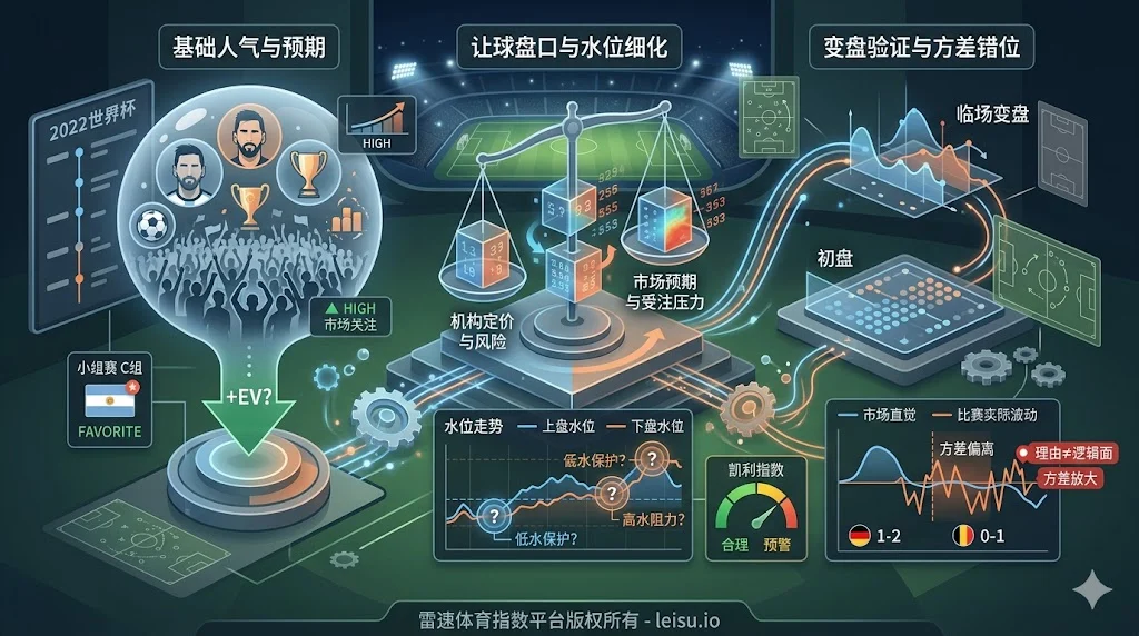 足球盘口思维纠偏别把人气和水位误读成答案