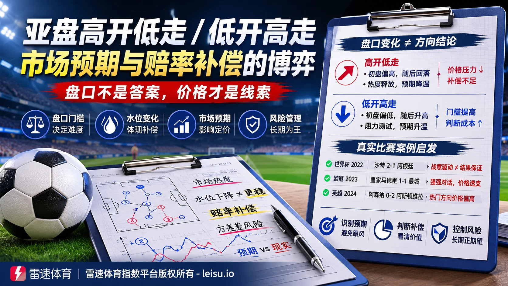 世界杯大冷门不必怕:用数据校准盘口与市场预期