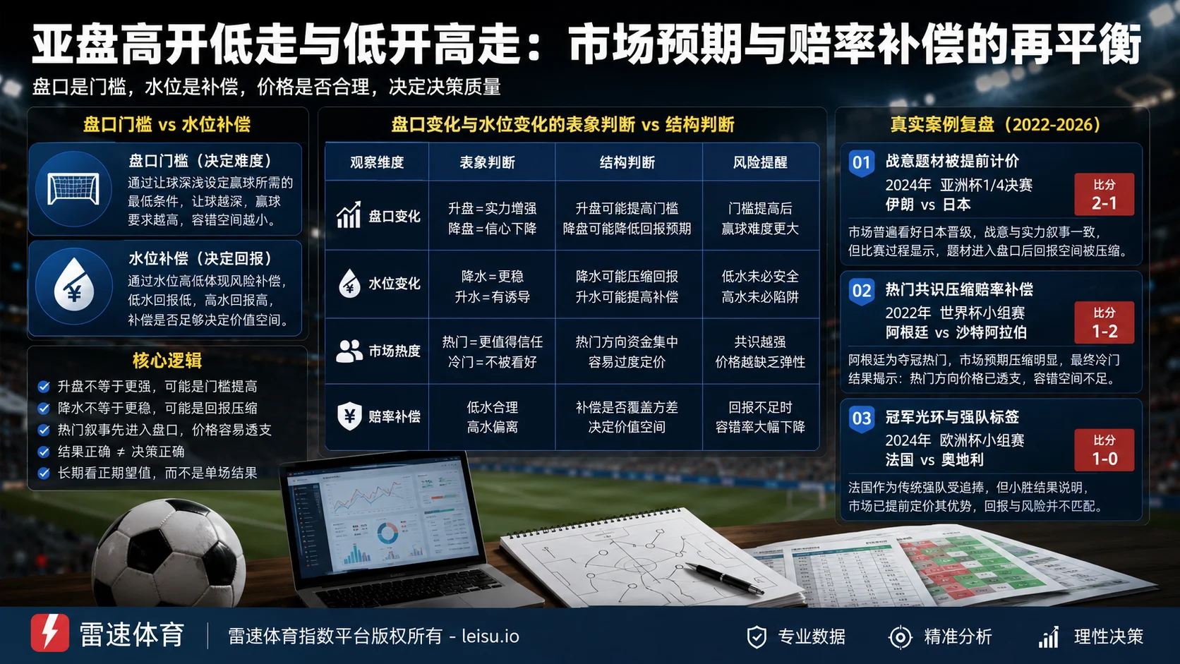 庄家思维与大众看法:高开低走背后的盘口价格