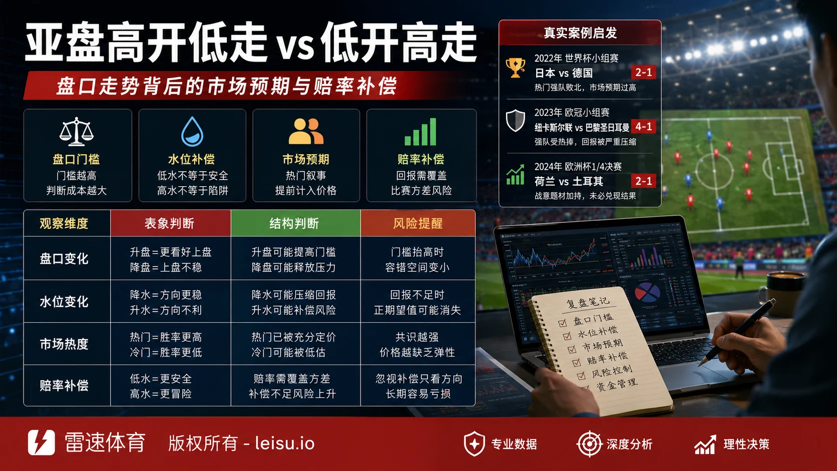 德甲主场不让半一,盘口优势为何仍需价格验证