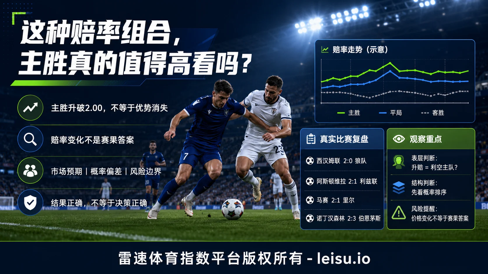 足彩出现这种赔率组合,主胜真的值得高看吗?