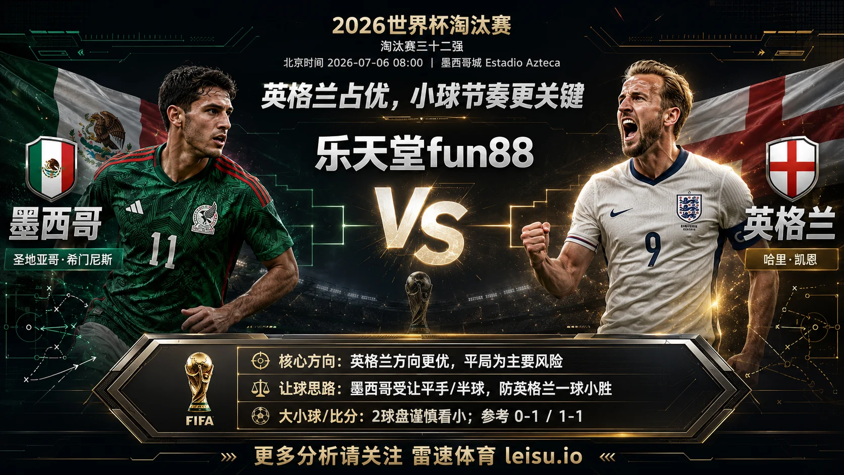 2026世界杯16强分析:墨西哥 vs 英格兰|英格兰低赔占优但小球节奏更关键