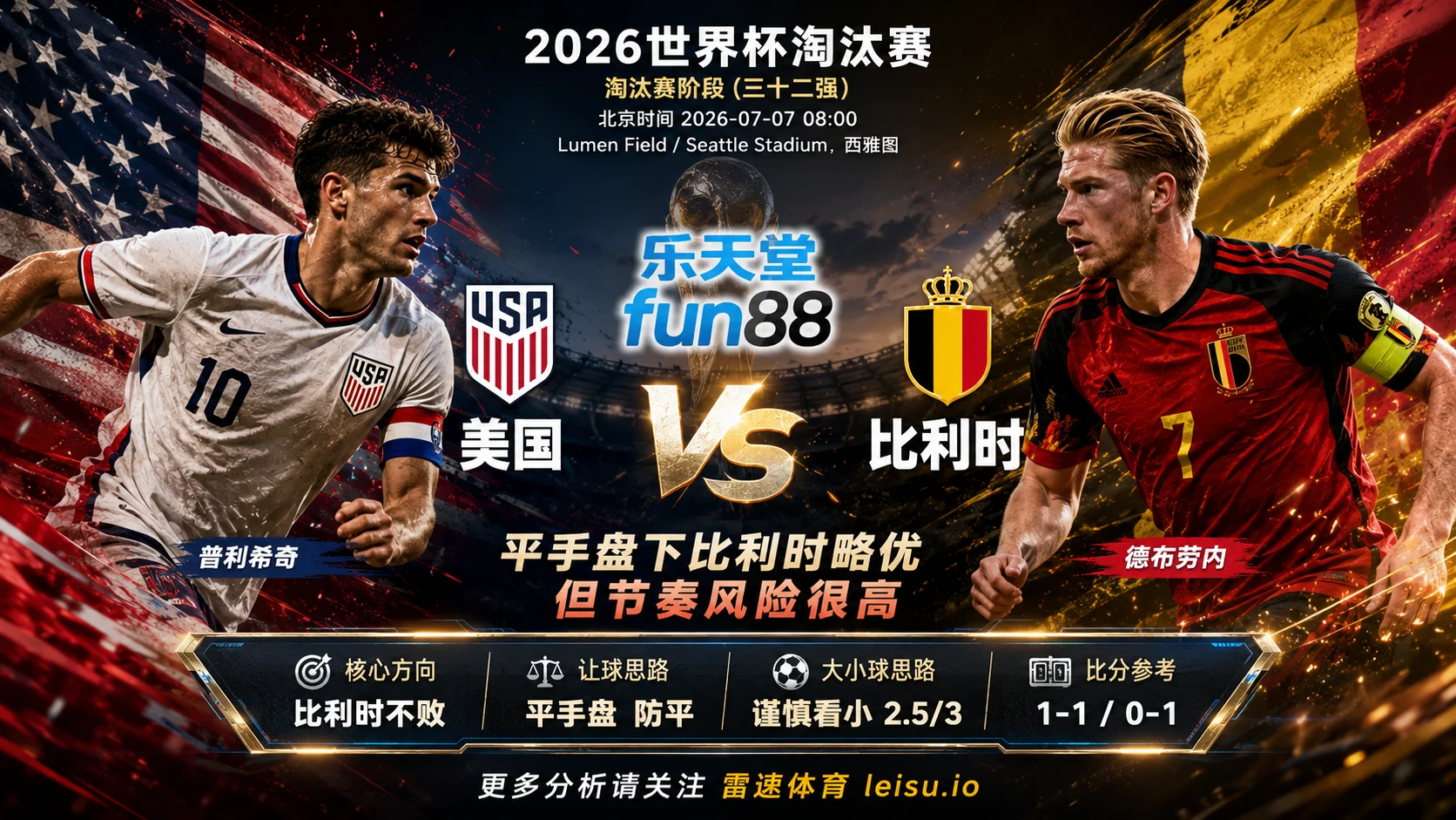 2026世界杯16强分析:美国 vs 比利时|平手盘下比利时略优但节奏风险很高