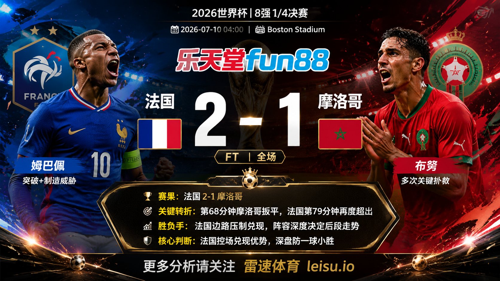 2026世界杯8强分析:法国 vs 摩洛哥|法国优势更清晰,深盘上限取决于早段破局效率