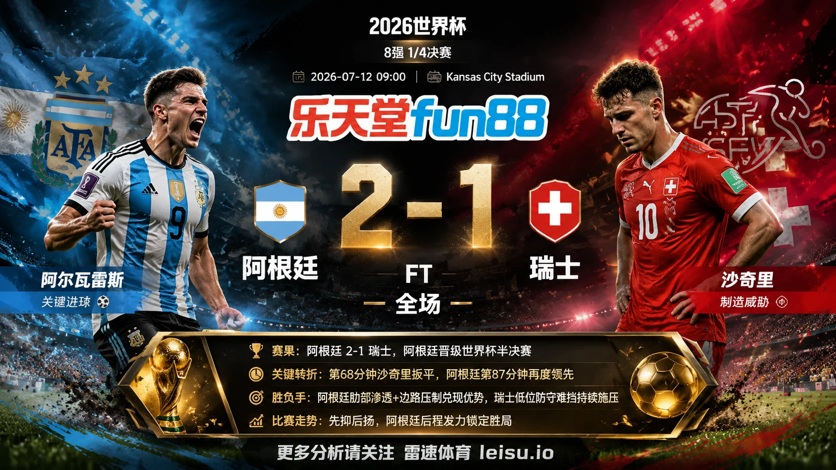 2026世界杯8强分析:阿根廷 vs 瑞士|阿根廷常规时间优势更高,瑞士低位防守考验穿盘效率