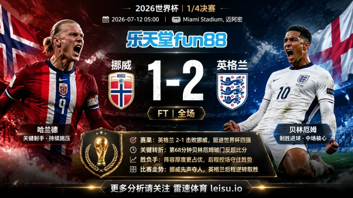2026世界杯8强分析：挪威 vs 英格兰｜英格兰阵容厚度占优，挪威转换进攻制造变量