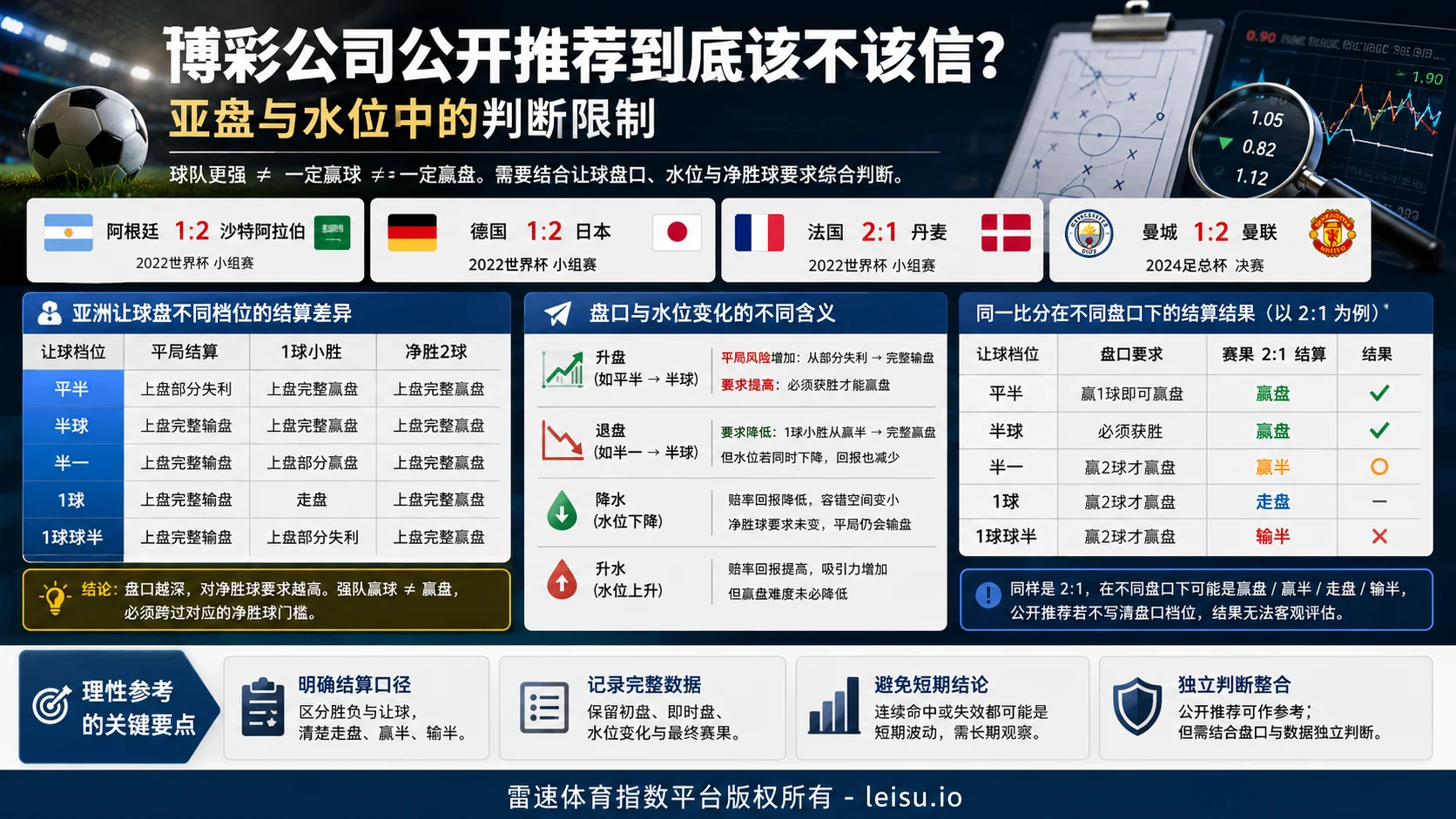 博彩公司公开推荐