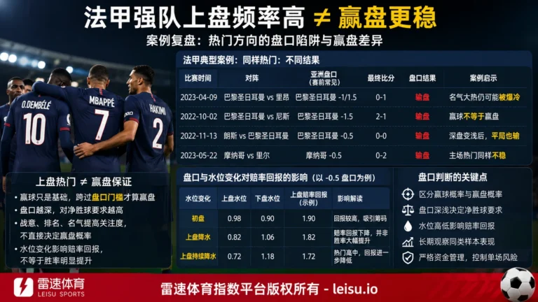 从欧罗巴杯到豪门季前赛：亚盘赔率偏差如何识别