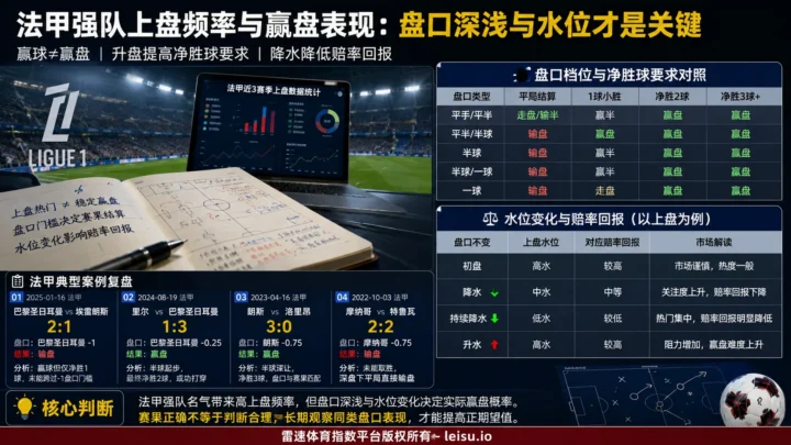 联合会杯半决赛盘口误读：高开低走为何不是方向暗号