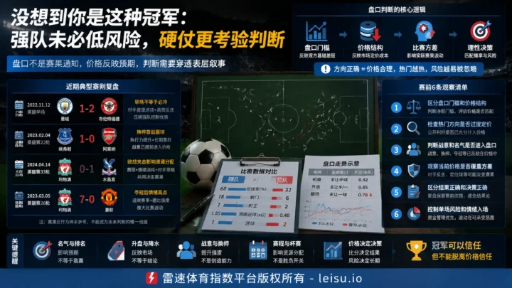 没想到你是这种冠军：巴萨皇马未必低风险，曼联莱斯特城式硬仗更考验判断