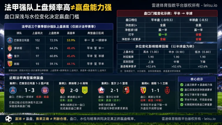 欧赔差异体系亚冠解码：主胜赔率排序为何不能锁定赛果