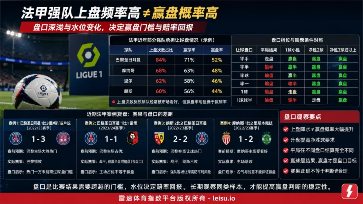 欧洲杯扩军未必推高进球：大小球盘口重看门槛