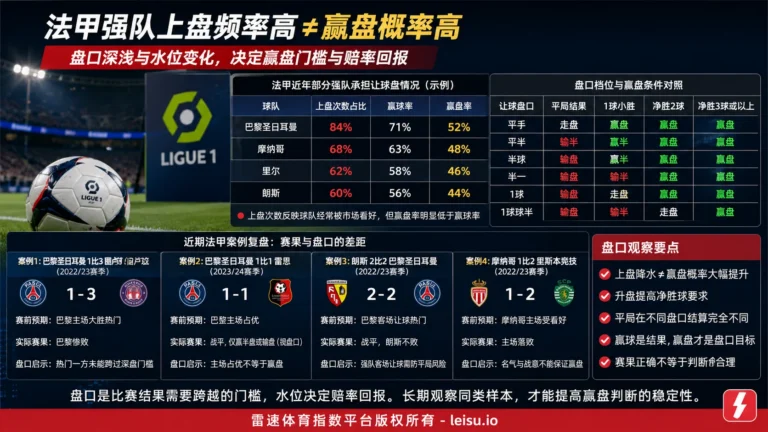 欧洲杯扩军未必推高进球：大小球盘口重看门槛