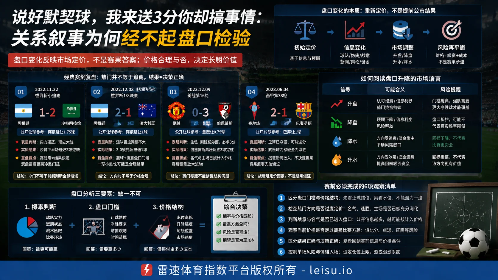 说好默契球，我来送3分你却搞事情：关系叙事为何经不起盘口检验