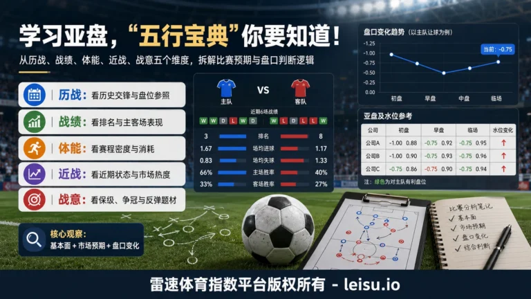 学习亚盘，“五行宝典”先看懂市场预期