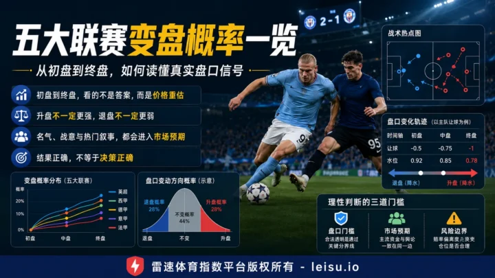 五大联赛变盘概率一览：从初盘到终盘，如何读懂真实盘口信号