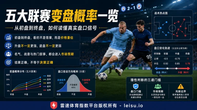 五大联赛变盘概率一览：从初盘到终盘，如何读懂真实盘口信号