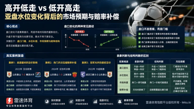 欧冠决赛规律：强势方不败为何仍难跨过盘口