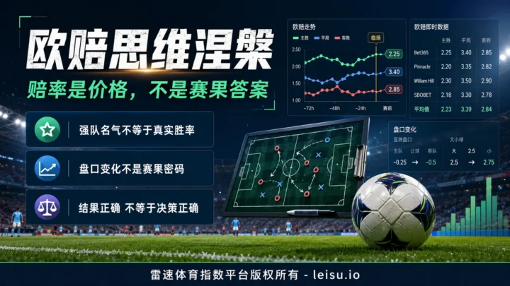 欧赔思维涅槃：真正的认知升级，是把赔率当成价格而不是答案