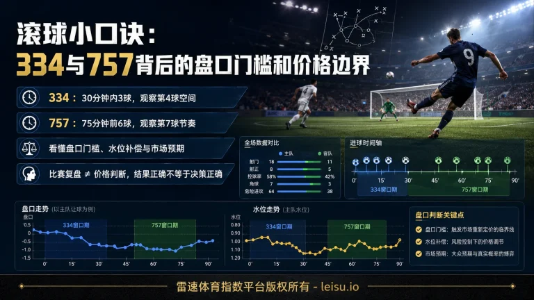 滚球小口诀：334与757背后的盘口门槛和价格边界
