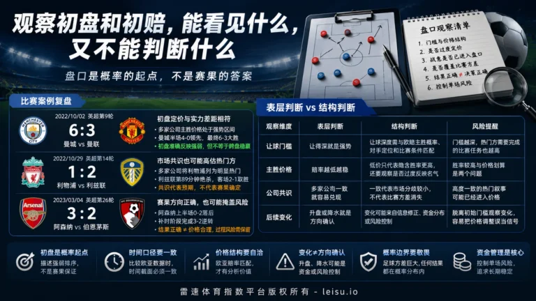 观察博彩公司初盘和初赔，能看见什么，又不能判断什么