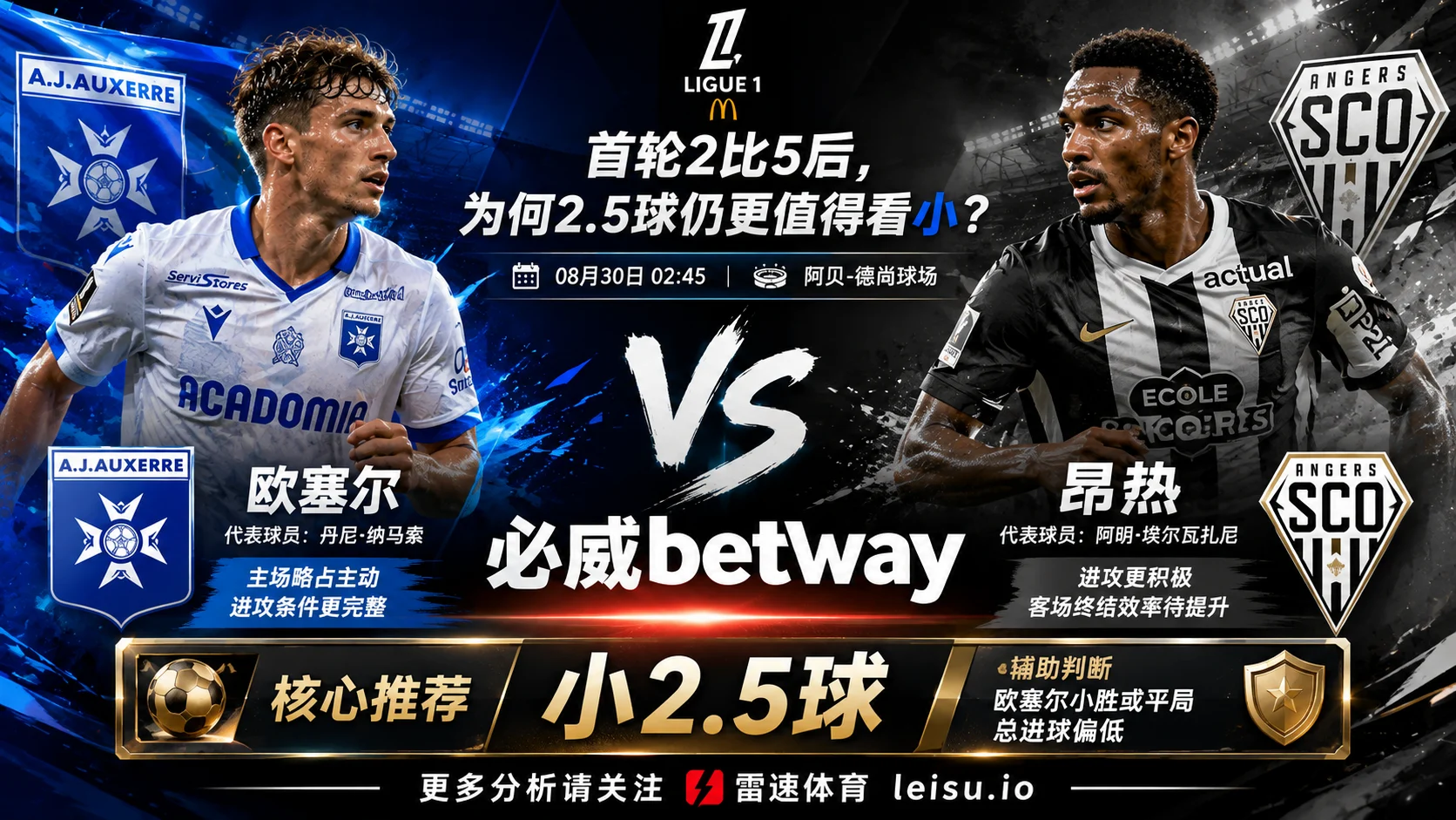 法甲前瞻 欧塞尔VS昂热:首轮2比5后,为何2.5球仍更值得看小?
