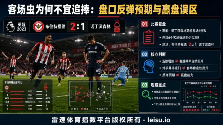 客场连败不等于盘口反弹——亚盘中的客场虫误区与赢盘条件