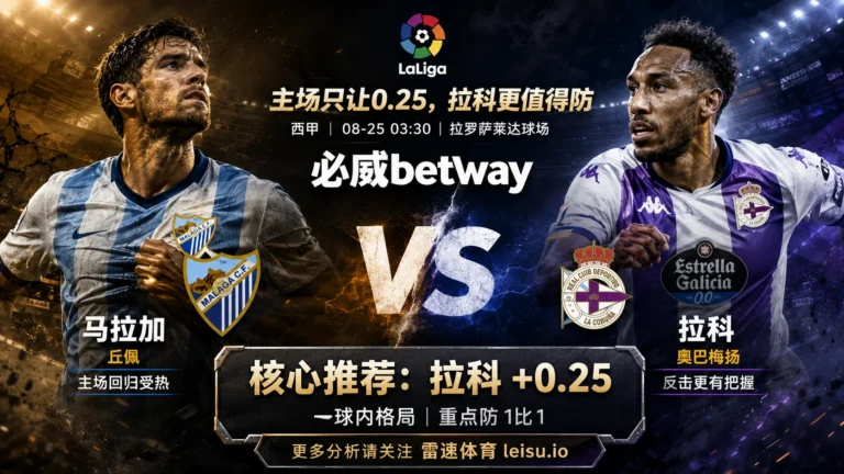 马拉加vs拉科预测：主场只让0.25，为什么拉科+0.25更值得防？