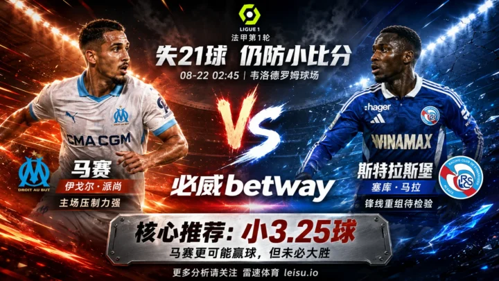 马赛vs斯特拉斯堡预测：客队季前失21球，为何仍看小3.25