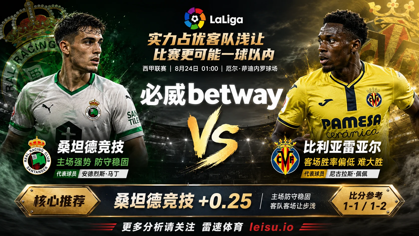 欧冠博德闪耀vs奈梅亨前瞻:两球优势下仍让1.25,主队方向更值得关注