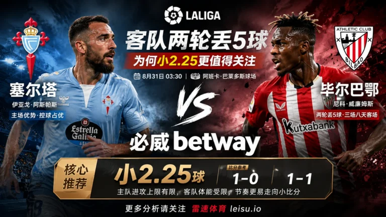 西甲前瞻 塞尔塔vs毕尔巴鄂：客队两轮丢5球，为何小2.25更值得关注