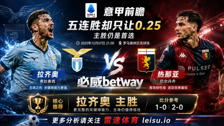 意甲前瞻 拉齐奥vs热那亚：五连胜却只让0.25，主胜仍是首选