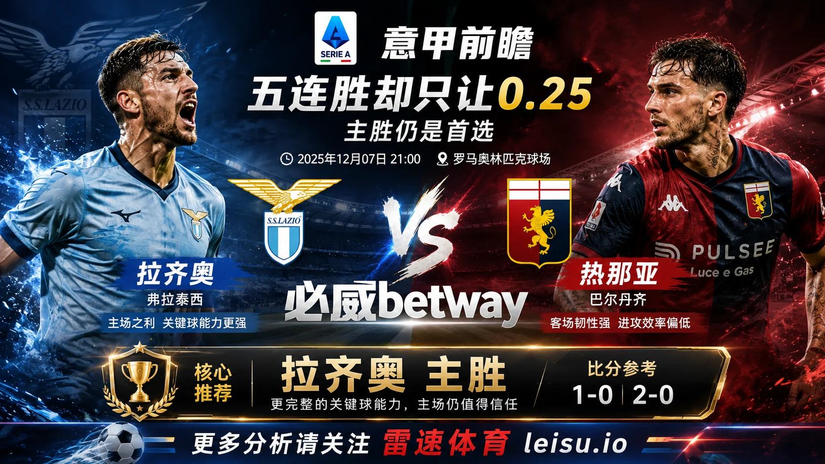意甲前瞻 拉齐奥vs热那亚：五连胜却只让0.25，主胜仍是首选