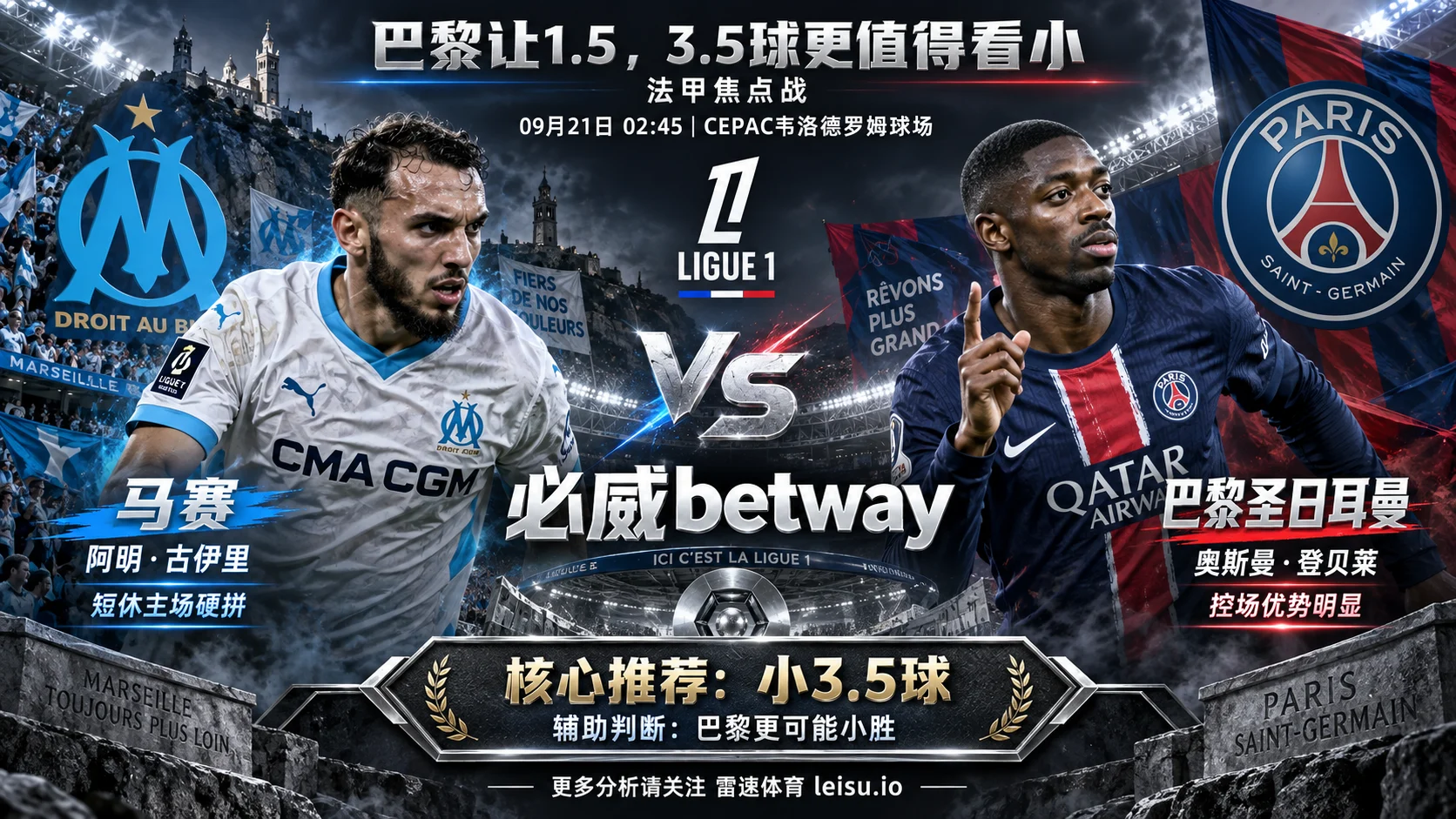 马赛vs巴黎圣日耳曼预测:巴黎已让1.5,3.5球为何更值得看小