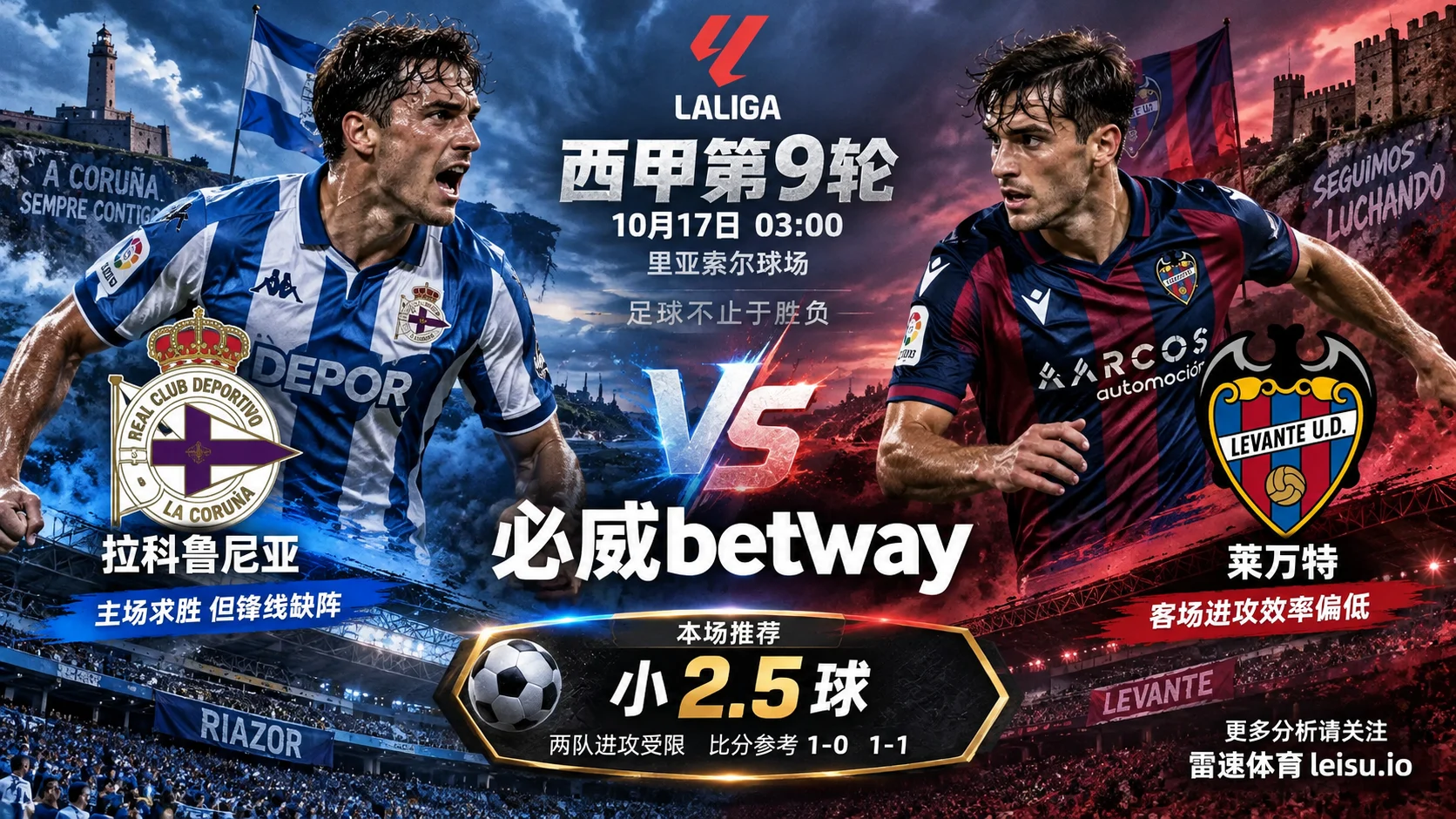 西甲拉科鲁尼亚vs莱万特前瞻:半球盘口分歧与小2.5球分析